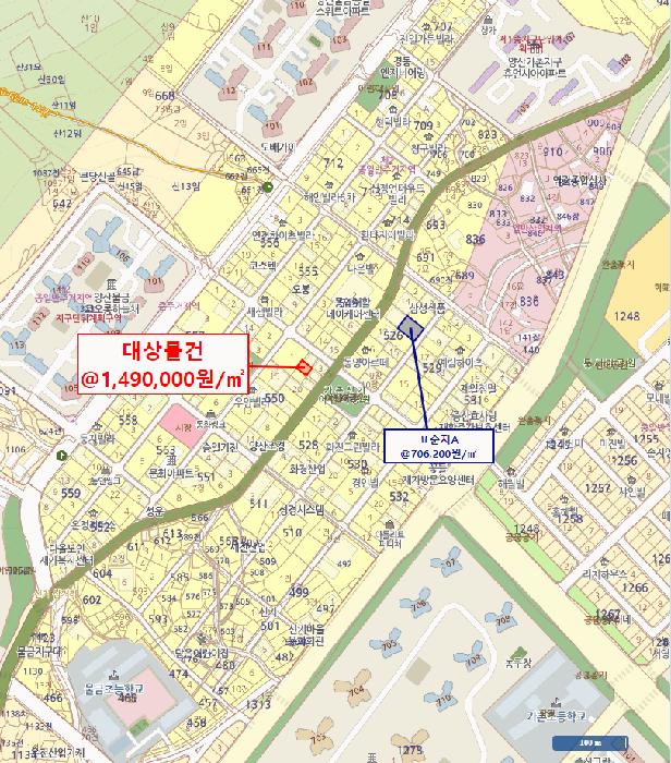 경상남도 양산시 물금읍 가촌리 550-16 주택 경매 사진 9