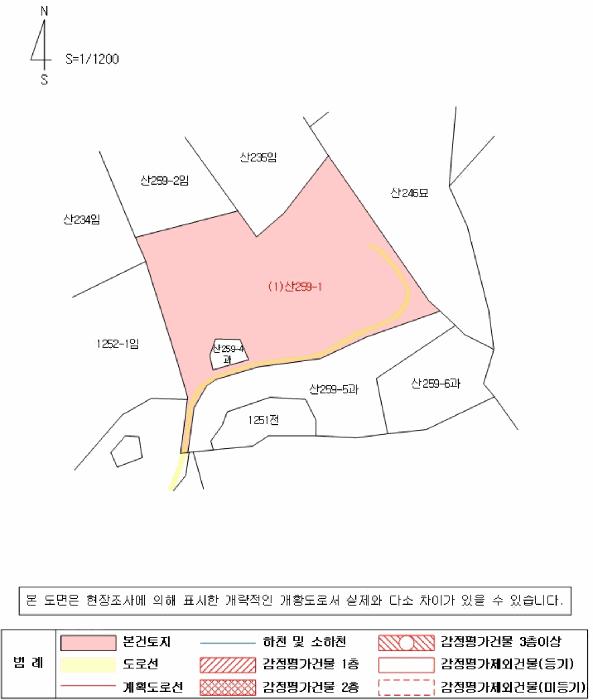 경상남도 함안군 칠북면 봉촌리 산259-1 과수원 경매 사진 11
