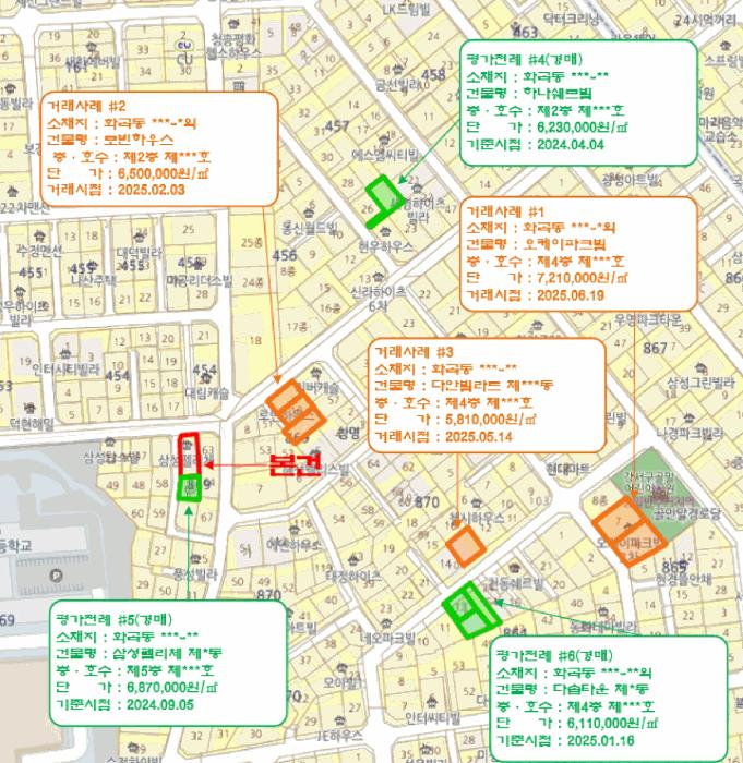 서울특별시 강서구 화곡동 869-62 삼성펠리체 제에이동 제2층 제201호 다세대(빌라) 경매 사진 10