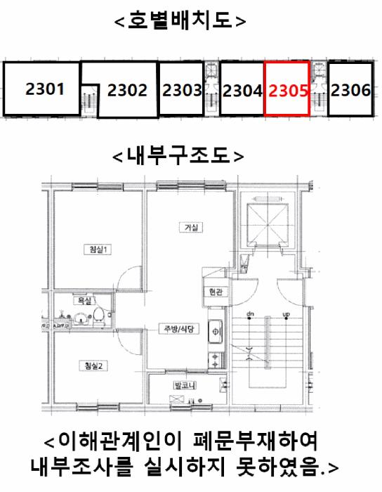 서울특별시 구로구 궁동 292 로제트힐 제102동 제3층 제2305호 다세대(빌라) 경매 사진 9