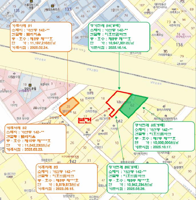 서울특별시 금천구 가산동 142-13 이호드림파크 제6층 제604호 다세대(빌라) 경매 사진 11