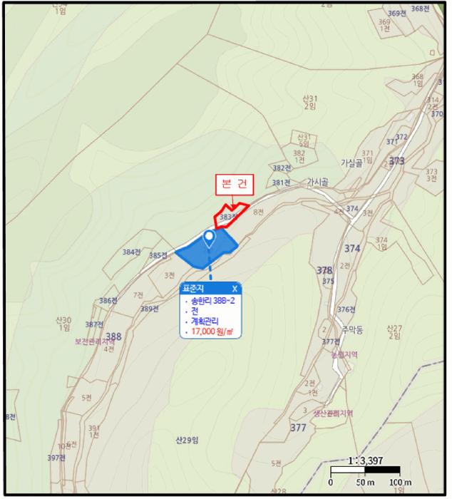 충청북도 제천시 송학면 송한리 383 전 경매 사진 8