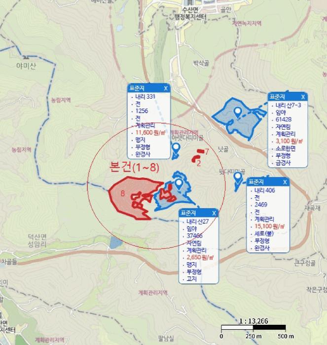 충청북도 제천시 수산면 내리 산29-2 임야 경매 사진 17