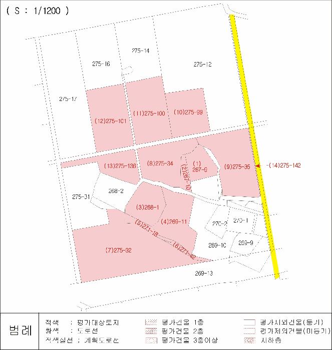 경상북도 영주시 창진동 267-9 대지 경매 사진 17