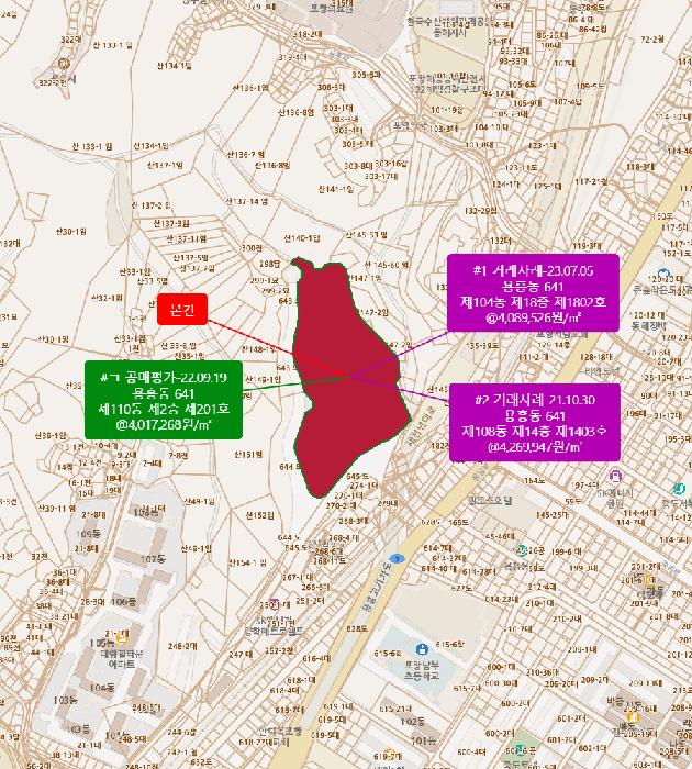 경상북도 포항시 북구 용흥동 641 양학산케이씨씨스위첸 108동 2층 202호 아파트 경매 사진 6