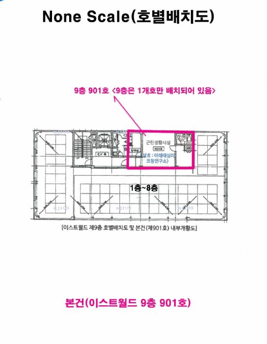 부산광역시 해운대구 좌동 1465-3 이스트월드 9층901호 근린상가 경매 사진 9