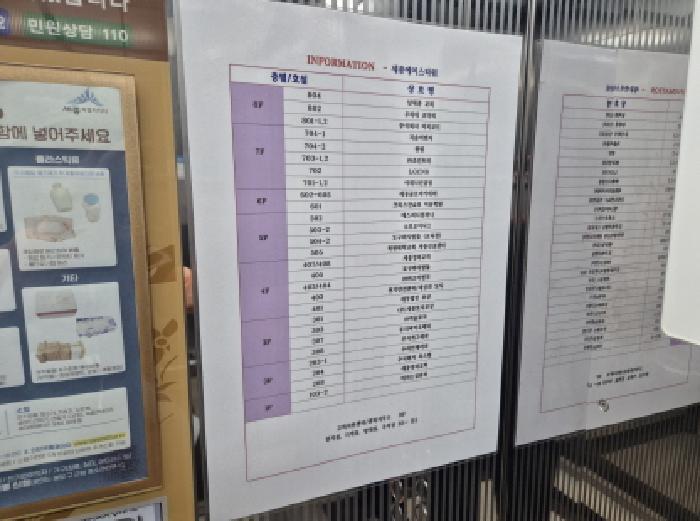 세종특별자치시 나성동 784 세종에이스타워주건축물 1동 7층701-1호 근린상가 경매 사진 17