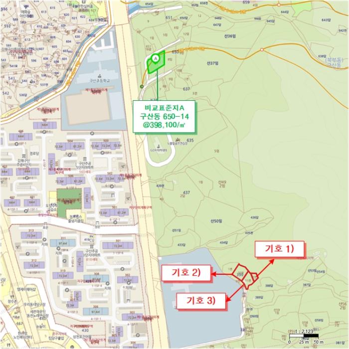 경상남도 김해시 구산동 390-2 전 경매 사진 15