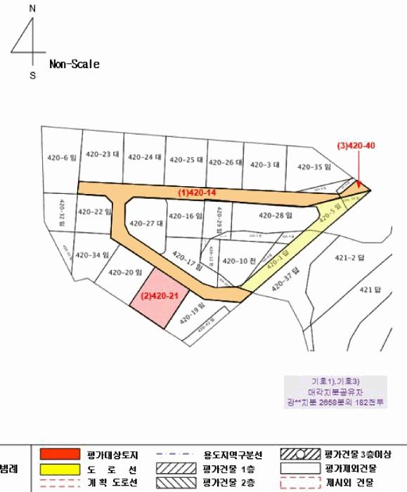 경상남도 김해시 진례면 시례리 420-14 임야 경매 사진 13