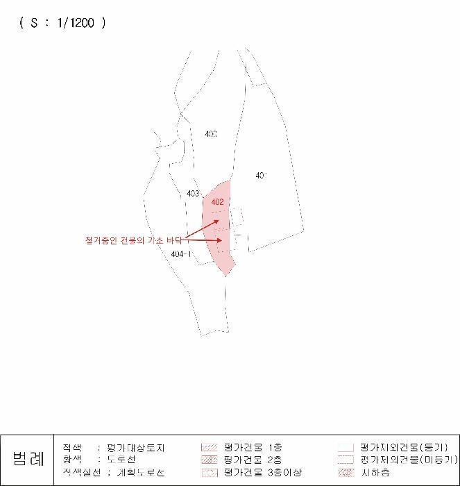 경상북도 상주시 남장동 402 답 경매 사진 11