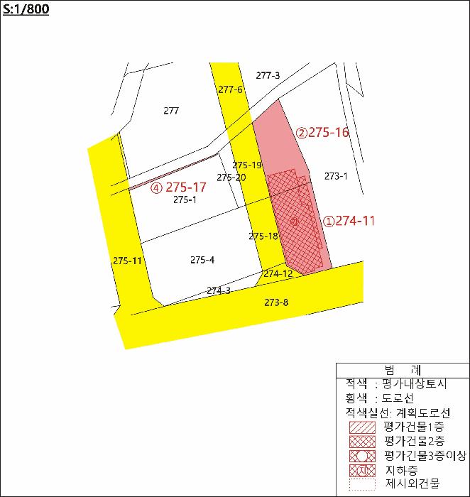 경상북도 구미시 상모동 274-11 근린시설 경매 사진 17