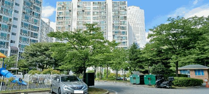 경상남도 양산시 삼호동 171 대동이미지타운 208동 6층601호 아파트 경매 사진 3