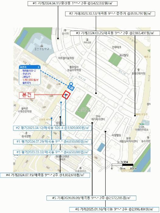 울산광역시 북구 매곡동 926-4 대지 경매 사진 9