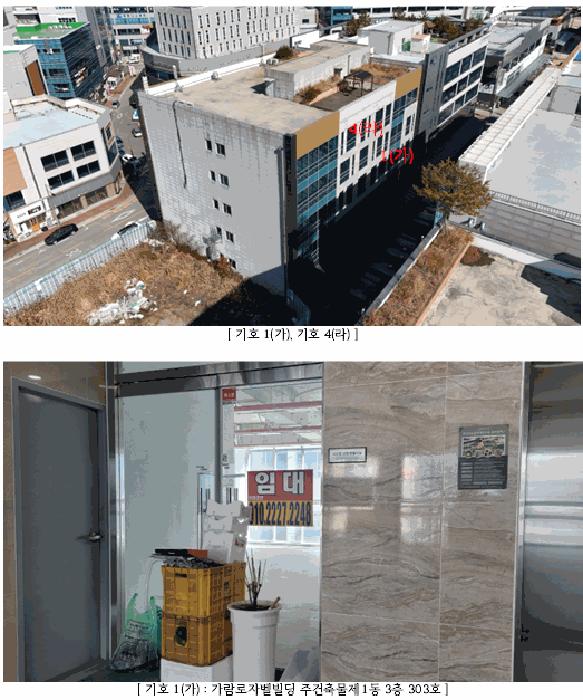 전라남도 나주시 배멧1길 30-1, 4층402호 (빛가람동,가람로자벨빌딩주건축물제1동)구) 전라남도 나주시 빛가람동 284-2 근린상가 경매 사진 3