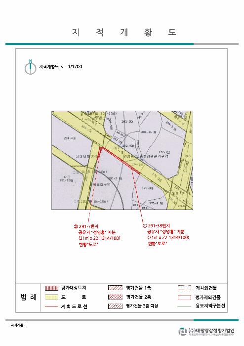 울산광역시 울주군 언양읍 서부리 291-38 공장용지 경매 사진 4