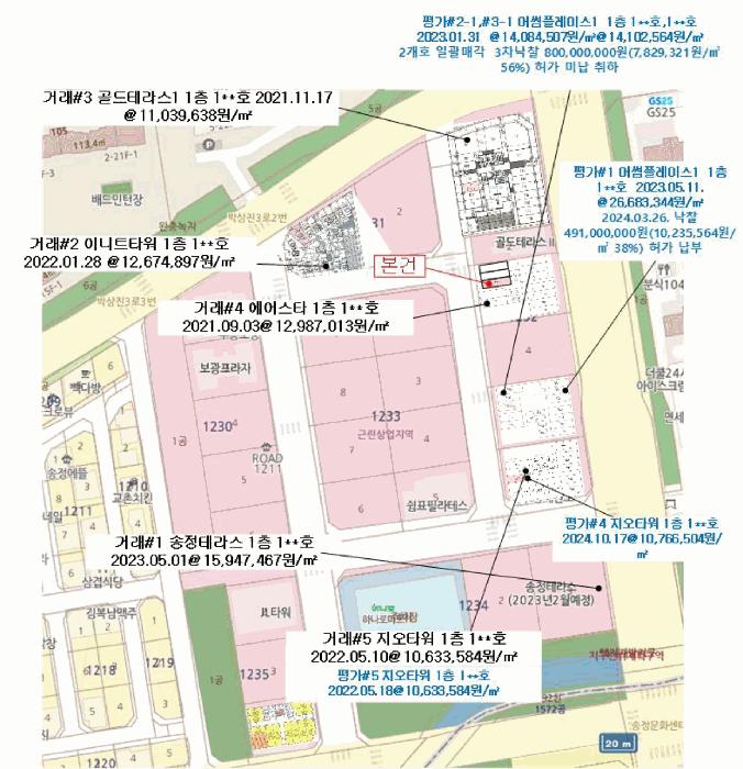 울산광역시 북구 송정동 1232-3 1층110호 근린상가 경매 사진 10