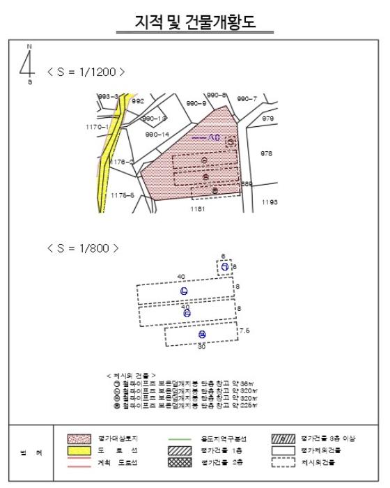 부산광역시 강서구 대저1동 1180 답 경매 사진 19