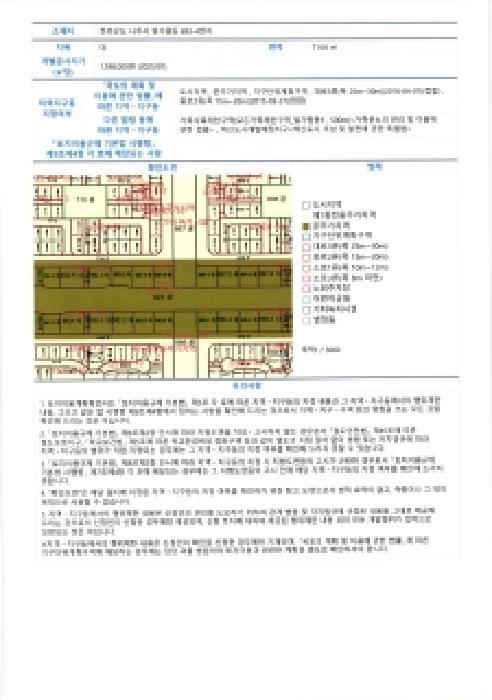 전라남도 나주시 빛가람동 693-4 상산빌딩 3층301호 근린상가 경매 사진 9