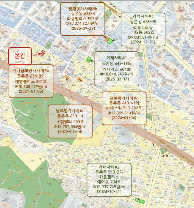 서울특별시 강서구 등촌동 654-8 태영팰리스 제3층 제301호 다세대(빌라) 경매 사진 11