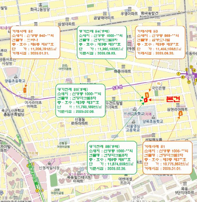 서울특별시 양천구 신정동 1000-12 건향파크빌8차 제2층 제202호 다세대(빌라) 경매 사진 10