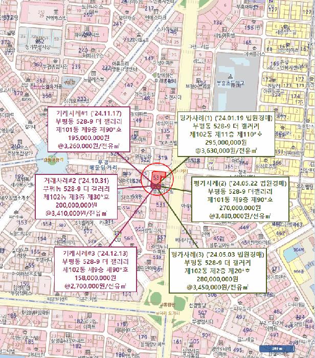 인천광역시 부평구 부평동 528-9 더갤러리 14층102-1402호 오피스텔 경매 사진 14
