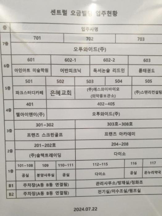 서울특별시 송파구 동남로29길 4, 에이동 7층703호 (오금동,센트럴오금)구) 서울특별시 송파구 오금동 618-3 근린상가 경매 사진 18