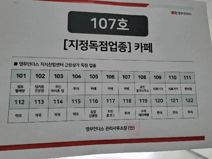 충청북도 음성군 맹동면 두성리 1429 충북혁신영무인더스 1층124호 근린상가 경매 사진 2