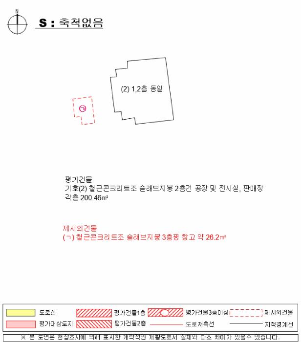 경상남도 하동군 화개면 덕은리 200-1 공장 경매 사진 19