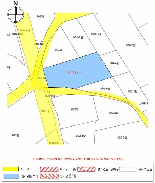 경상남도 사천시 송포동 901-5 답 경매 사진 9
