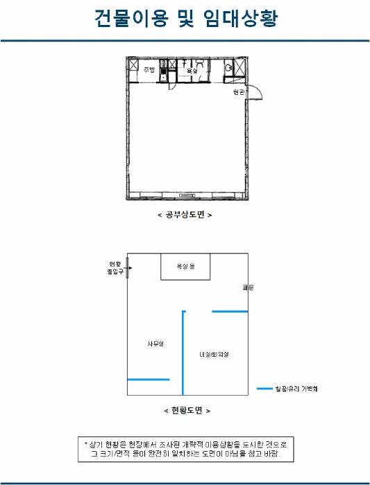 서울특별시 강남구 삼성동 157-3 엘지트윈텔2 5층511호 근린상가 경매 사진 14