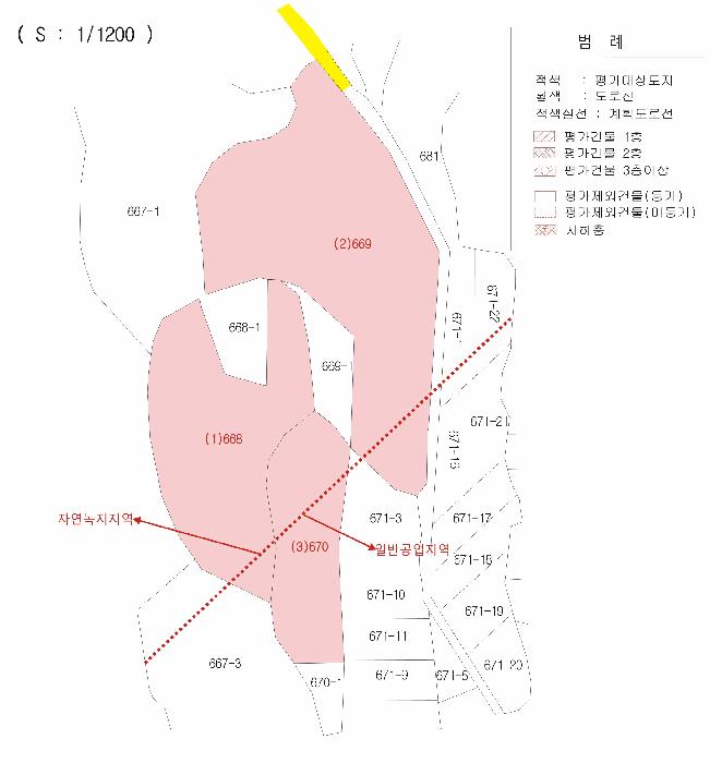 경상북도 예천군 예천읍 대심리 668 전 경매 사진 19