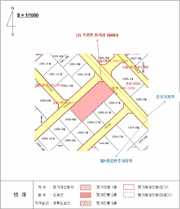 경상남도 김해시 주촌면 천곡리 1609-5 대지 경매 사진 8