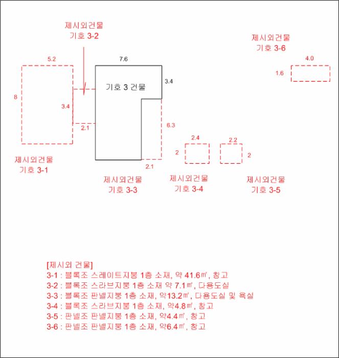 강원특별자치도 고성군 거진읍 거진리 22-21 주택 경매 사진 15