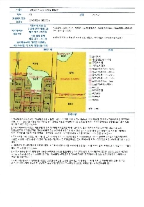 광주광역시 남구 노대실로 36, 제2층 제201호구) 광주광역시 남구 노대동 858 근린상가 경매 사진 20