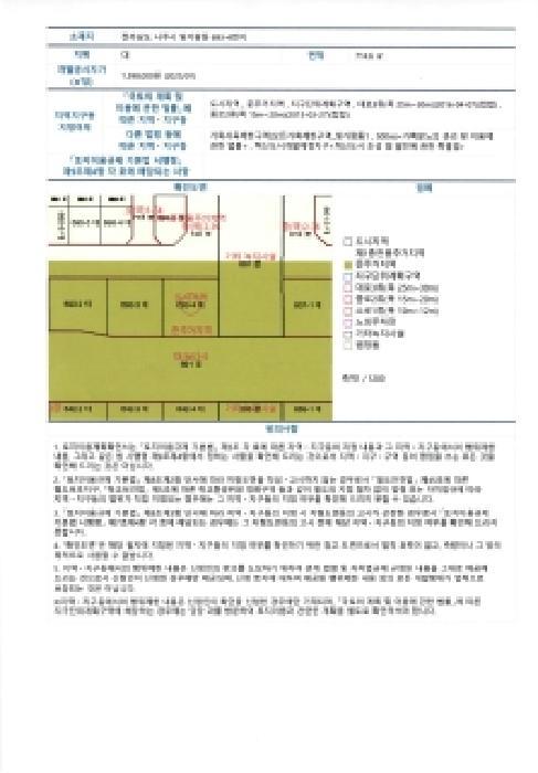 전라남도 나주시 빛가람동 693-4 상산빌딩 1층101호 근린상가 경매 사진 11