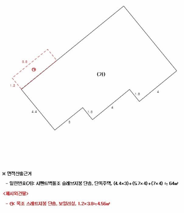 전라남도 나주시 산포면 내기리 774 주택 경매 사진 12