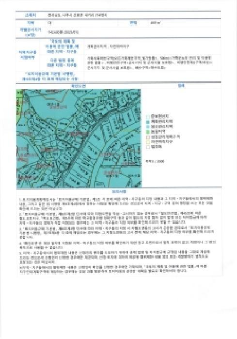 전라남도 나주시 산포면 내기리 774 주택 경매 사진 13