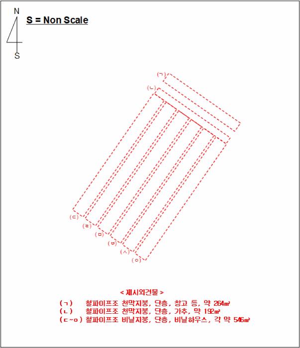 경상남도 김해시 화목동 201-2 답 경매 사진 10