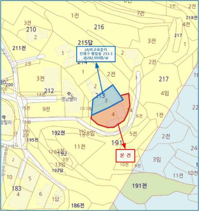 경상남도 창원시 진해구 행암동 213-4 대지 경매 사진 17