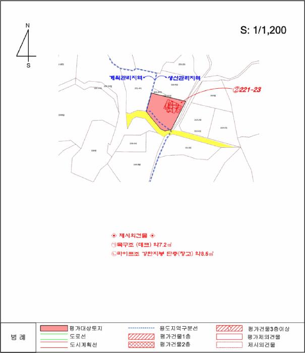 경기도 가평군 조종면 대보리 221-23 주택 경매 사진 14