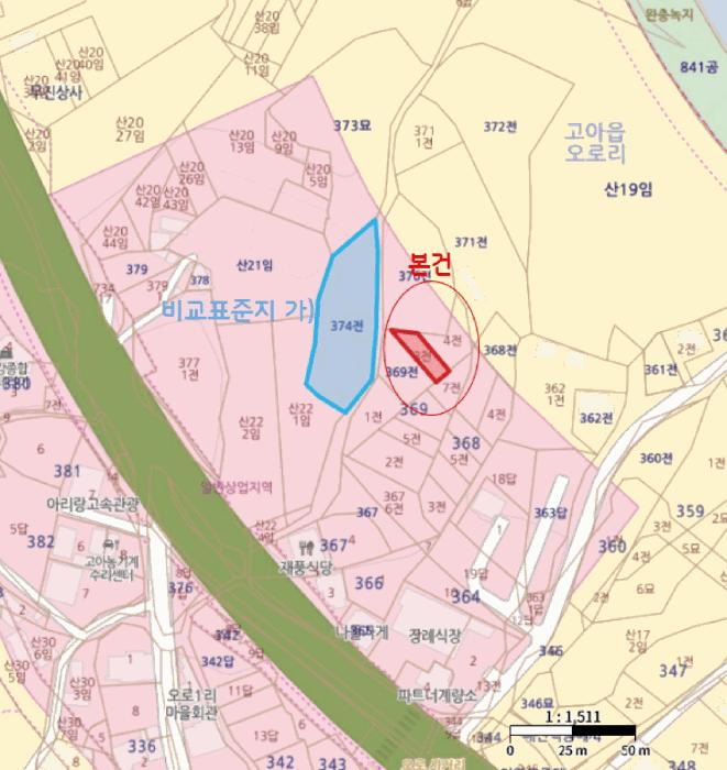 경상북도 구미시 고아읍 오로리 369-3 전 경매 사진 8