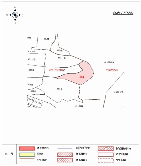 경상남도 함안군 가야읍 산서리 654 전 경매 사진 7