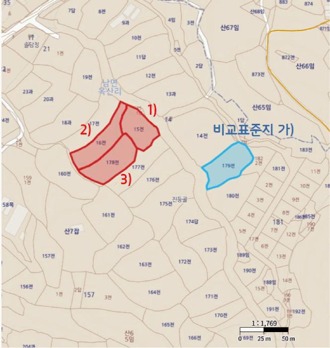 경상북도 김천시 남면 옥산리 15 전 경매 사진 8
