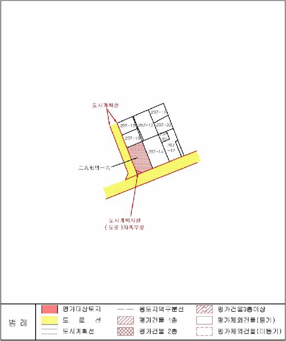 경상북도 울진군 후포면 후포리 297-16 대지 경매 사진 4