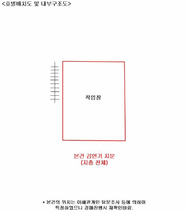 서울특별시 은평구 응암동 697-1 지층 근린상가 경매 사진 14