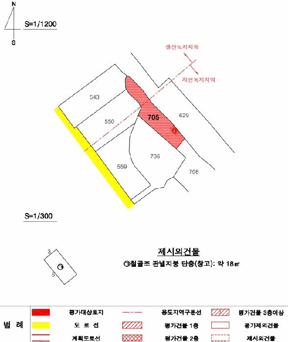 대구광역시 달성군 논공읍 금포리 705 답 경매 사진 10