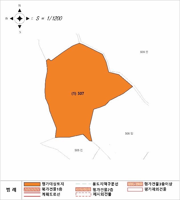 경기도 파주시 장단면 정동리 507 답 경매 사진 5