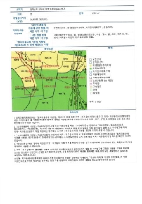 전라남도 장성군 남면 마령리 686-2 전 경매 사진 10