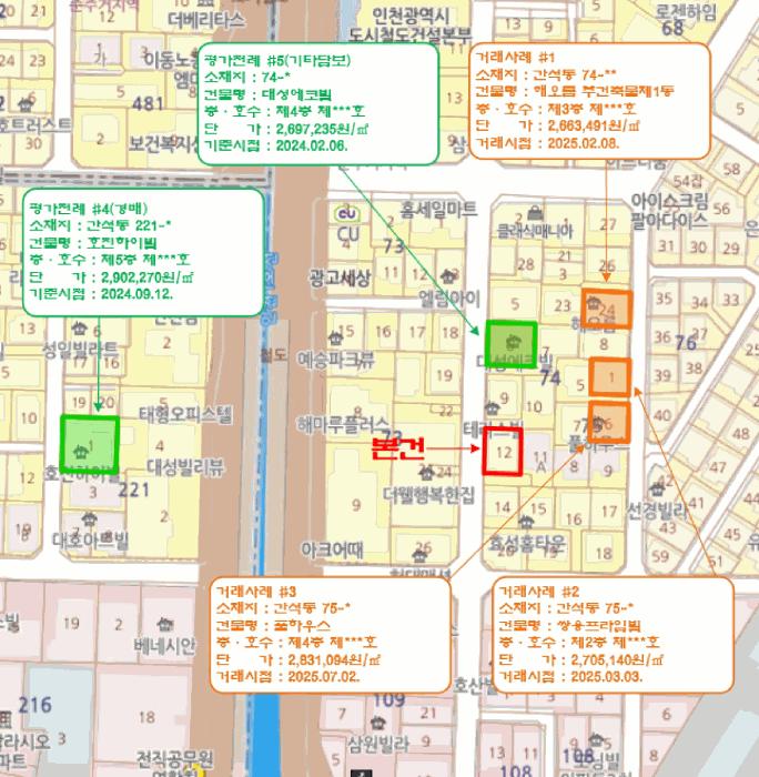 인천광역시 남동구 간석동 74-12 효성하이빌 5층501호 다세대(빌라) 경매 사진 9