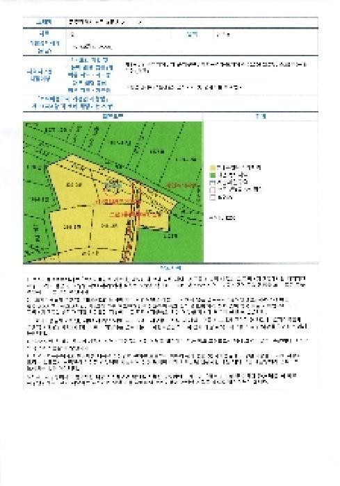 광주광역시 남구 화장동 239-2 전 경매 사진 10
